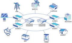 TPWallet：全球创新数字钱包