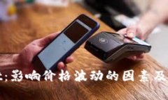 tpWallet：影响价格波动的因