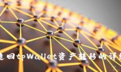 怎么追回tpWallet资产转移的