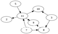 日版TPWallet的全面解析：如