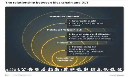 tpWallet公告查看指南：获取最新信息的最佳方式