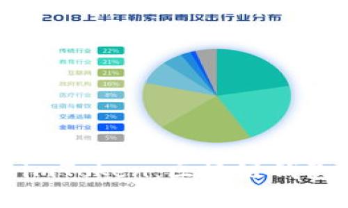 tpWallet与imToken：区块链钱包的对比分析