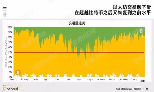 数字藏品转移至个人钱包的完整指南