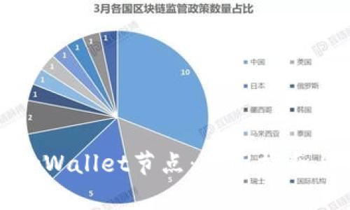 如何设置tpWallet节点：全面指南与实用技巧