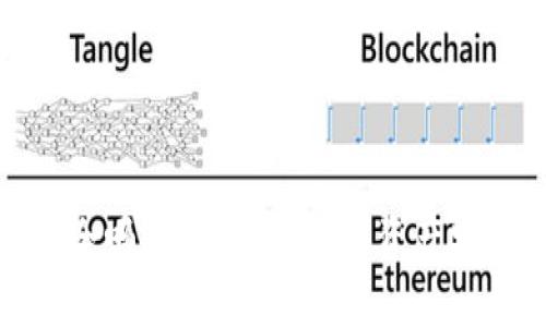 信任钱包安全吗？全面解析数字资产安全保障措施