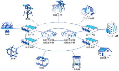 如何使用Rev上线的tpWallet进行数字资产管理

Rev, tpWallet, 数字资产管理, 加密货币/guanjianci

## 内容主体大纲

1. 引言
   - 什么是Rev和tpWallet
   - 介绍数字资产管理的重要性

2. Rev与tpWallet的关系
   - Rev的背景和使命
   - tpWallet的特点和功能

3. tpWallet的主要功能
   - 钱包安全性
   - 多币种支持
   - 交易便捷性
   - 用户界面与体验设计

4. 如何注册与使用tpWallet
   - 创建账户流程
   - 钱包安全设置
   - 充值与提现操作

5. Rev上线tpWallet的意义
   - 对用户和市场的影响
   - 增强Rev生态系统

6. 常见问题解答
   - 如何确保tpWallet的安全性？
   - tpWallet支持哪些类型的加密货币？
   - 如何进行币种间的转换？
   - 遇到问题该如何联系客服支持？
   - 如何使用tpWallet进行小额支付？
   - tpWallet有哪些未来的更新计划？

7. 结语
   - 对于数字资产管理的展望
   - 呼吁用户体验tpWallet

## 详细内容

### 引言

随着数字经济的蓬勃发展，数字资产管理已成为每个投资者不可或缺的技能。Rev作为一家致力于加密货币领域的公司，与tpWallet的合作，将为用户提供一个安全、便捷的数字资产管理平台。

### Rev与tpWallet的关系

Rev成立的初衷是为了让更多的人能够便捷地使用加密货币，而tpWallet就是这一目标的重要组成部分。tpWallet不仅具备高安全性，还有着用户友好的界面，使得即使是新手也能快速上手。

### tpWallet的主要功能

tpWallet的安全性得益于高标准的加密技术，同时支持多种加密货币，让用户在一个平台上管理不同资产。无论是简单的充值提现还是复杂的交易，tpWallet都能为用户提供流畅的体验。

### 如何注册与使用tpWallet

用户只需按照提示流程，输入必要的个人信息，即可顺利创建tpWallet账户。同时为确保账户的安全，建议用户开启双重验证功能。此外，用户可以通过多种方式进行充提操作，确保资金灵活使用。

### Rev上线tpWallet的意义

Rev与tpWallet的整合，不仅推动了Rev生态系统的进步，也为用户提供了更全面的服务。这样的合作，有助于吸引更多用户参与到加密货币的世界中。

### 常见问题解答

#### 如何确保tpWallet的安全性？

tpWallet具备多重安全措施来保障用户资产的安全。首先，tpWallet采用了业界领先的加密技术，确保用户的私钥和交易记录不被盗取。其次，系统内置了交易监控功能，可以实时检测异常活动。一旦发现可疑操作，系统会迅速采取措施，保护用户资产。此外，用户还可以自由设置双重验证等额外的保护措施，进一步提升安全性。

此外，用户应定期更新密码，避免使用简单的密码组合，以防止账户被黑客攻击。在使用公共Wi-Fi时，也要额外小心，尽量避免进行涉及资金的操作，以降低风险。

最后，建议用户保留恢复助记词，并妥善保存这些信息。在忘记密码或遇到设备丢失的情况下，可以依靠助记词进行资产恢复。

#### tpWallet支持哪些类型的加密货币？

tpWallet支持市场上众多主流的加密货币，包括比特币、以太坊、莱特币、Ripple等热门币种。此外，为了满足用户的需求，tpWallet还在不断增加支持的币种。用户可以周期性关注tpWallet的官方公告，以获取最新的支持币种信息。

除了主流币，tpWallet还支持一些中小型市值的数字货币，为用户提供更多的投资选择。用户在选定支撑币种后，可以方便地进行存入、提现和交易，极大地提高了资金的流动性。

在使用tpWallet过程中，建议用户在进行任何交易前充分了解所涉及的币种信息，做好信息记录，避免因市场波动而造成的损失。

#### 如何进行币种间的转换？

tpWallet提供了便捷的币种转换功能。用户在应用内可以方便地选择想要转换的币种和金额，然后系统会实时显示相应的转换兑换率。在确认信息无误后，用户只需点击确认，系统将自动完成交易。

值得注意的是，币种转换可能会产生一定的手续费，具体费用会在交易时显示。用户在进行转换前请提前了解该费用，以便做出合理财务规划。

如果使用过程中遇到任何问题，tpWallet的客服团队随时可以进行咨询，为用户提供更好的服务体验。

#### 遇到问题该如何联系客服支持？

tpWallet非常重视客户的使用体验，因此提供了多种客服支持渠道。用户可以通过官方APP内置的在线客服系统进行咨询，客服人员通常会在短时间内响应用户的问题。此外，用户还可以通过邮箱、社交媒体等方式与客服团队取得联系。

在联系支持时，用户需要尽可能详细地描述问题，包括操作步骤、出错信息等，以便支持团队更快定位问题并提供解决方案。同时，为了确保问题得到妥善处理，最好保存好与客服的沟通记录，方便后续的查询与追踪。

#### 如何使用tpWallet进行小额支付？

tpWallet提供了高效的支付功能，支持用户进行小额支付，尤其适合进行线上商品购买、服务付费等。用户只需选择要付款的币种和金额，输入对方的地址，然后确认交易即可。同样，系统会提前显示可能产生的手续费，用户在操作时应注意这一点。

此外，tpWallet还支持二维码支付功能，用户只需将自己的支付二维码分享给商家，便可完成快速交易。这种方式便捷高效，适合各种小额交易场景。

在进行小额支付时，用户还需要注意交易的及时性，确保及时确认交易，以达到最优的支付体验。特别是在高峰期时，应避免出现因网络拥堵而导致的延误。

#### tpWallet有哪些未来的更新计划？

tpWallet未来规划将围绕用户体验提升、安全性增强和功能拓展展开。首先，无论是用户界面还是操作流程，tpWallet团队都将继续收集用户反馈，逐步APP设计，提高用户的操作便捷性和流畅度。

其次，tpWallet计划引入更多的安全措施，比如多重签名、冷钱包存储等，以提升用户资产的安全保障。同时，tpWallet还将在未来推出更多样化的资产管理工具，帮助用户更好地进行投资组合管理。

最后，tpWallet还在考虑增加更多的新功能，如定投计划、实时行情监测等，旨在为用户提供更为全面的数字资产管理体验。用户可以紧密关注tpWallet的最新动态，以获取即时的功能更新信息。

### 结语

数字资产管理在现代经济中越来越重要，Rev与tpWallet的合作，将为用户提供更加强大的资产管理工具。通过持续和更新，相信tpWallet将在未来为用户带来更优质的服务体验，帮助用户更稳健地参与到数字货币的世界中。