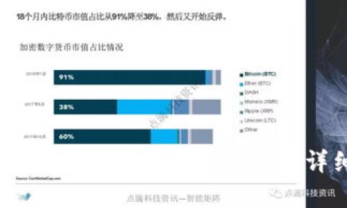 区块链私钥导入钱包的安全性详细分析