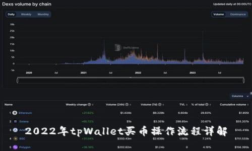 2022年tpWallet买币操作流程详解