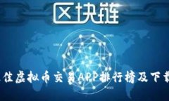 2023年最佳虚拟币交易APP排