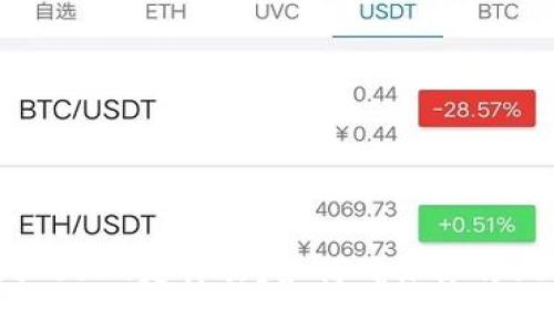 tpWallet USDT是什么？如何确保你的USDT安全？