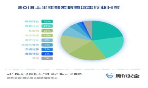 tpWallet的冷钱包安全性分析与使用指南