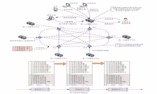 如何将IM钱包资产导入TP Wallet：简单步骤与注意事项