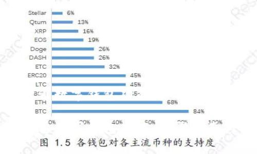 如何轻松开通数字钱包功能：步骤指南与注意事项

如何轻松开通数字钱包功能：步骤指南与注意事项