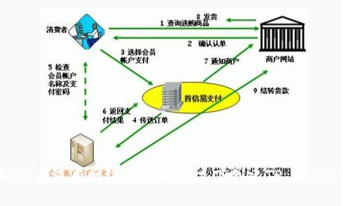 如何在没有网络连接的情况下创建TP Wallet