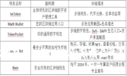 如何有效地提高tpWallet余额增长的策略与技巧