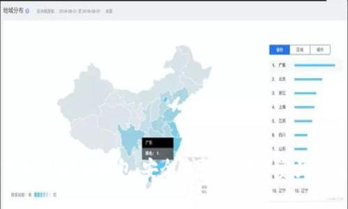 探索tpWalletim钱包：安全、高效的数字资产管理工具