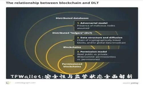 TPWallet：安全性与监管状态全面解析