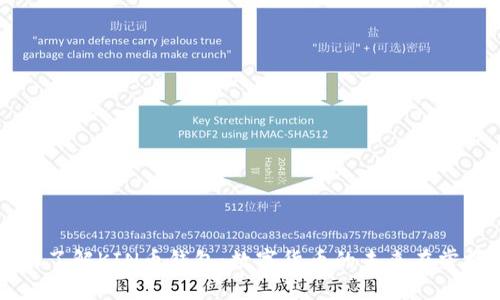 全面了解KIN币钱包：数字货币的未来在掌握中