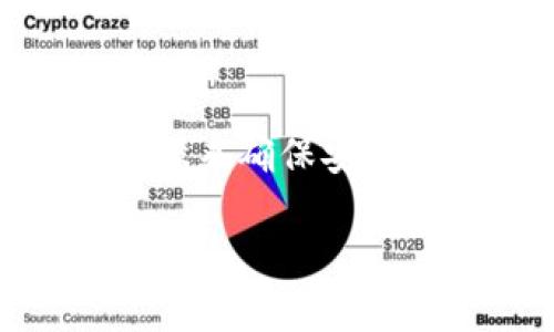 为了将 OK（Okex）的资产转移到 TP Wallet 中，您可以遵循以下步骤来确保安全和准确性。以下是一个概述和详细步骤，以帮助您顺利完成这个过程。

### 如何将OK的资产安全转移到TP Wallet