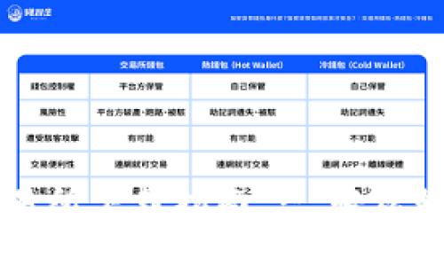 思考一个且的

最佳TRC20交易所下载指南 - 轻松畅玩TRC20交易