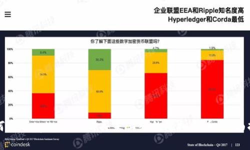 如何通过tpWallet购买未上线的虚拟货币：全面指南