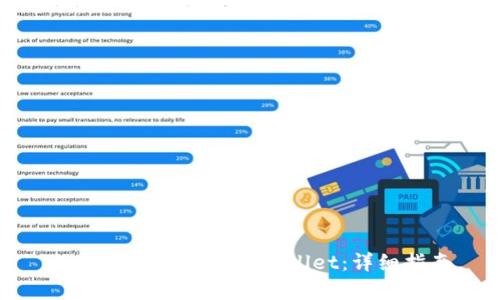 如何恢复删除的tpWallet：详细指南