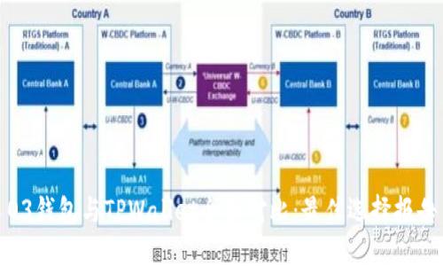 O3钱包与TPWallet全面对比：最佳选择报告