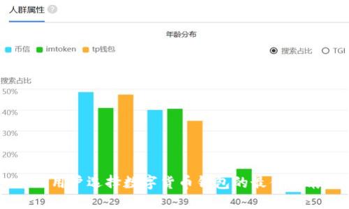 PC用户选择数字货币钱包的最佳指南