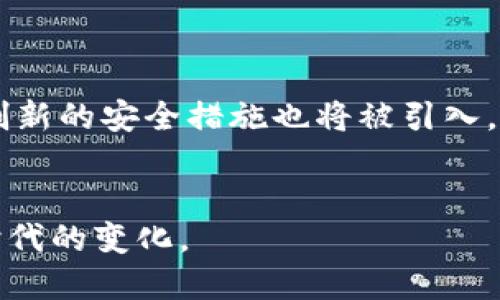 思考一个且的

 biaoti 区块链钱包的深入解析：你的数字资产安全之家 /biaoti 

关键词

 guanjianci 区块链钱包, 数字资产, 加密货币, 钱包安全 /guanjianci 

## 内容主体大纲

1. 什么是区块链钱包
   - 定义与基本概念
   - 区块链钱包的类型
   
2. 区块链钱包的工作原理
   - 如何存储和管理数字资产
   - 钱包地址与公私钥的关系
   
3. 区块链钱包的类型详解
   - 热钱包和冷钱包的区别
   - 常见的区块链钱包推荐

4. 区块链钱包的安全性
   - 钱包安全的主要威胁
   - 如何保护你的区块链钱包

5. 如何选择合适的区块链钱包
   - 根据需求选择钱包
   - 必要的安全措施

6. 常见问题与解答
   - 区块链钱包与传统钱包的区别
   - 钱包丢失或遗忘密码该怎么办
   - 为什么需要多个钱包
   - 是否可以在多个设备上使用同一个钱包
   - 转账手续费及时间问题
   - 区块链钱包未来的发展趋势

---

### 1. 什么是区块链钱包

定义与基本概念

区块链钱包是一种用于存储、发送和接收数字资产（如比特币、以太坊等）的工具。它的本质是一种软件应用程序，能够让用户管理他们的加密货币。与传统的钱包不同，区块链钱包并不存储实际的货币，而是存储用户的公私钥（在区块链网络中进行交易所需的数字签名）。这是因为加密货币是基于区块链技术的，不存在物理形式的货币。


区块链钱包的类型

区块链钱包主要分为热钱包和冷钱包。热钱包通过网络连接，可以随时进行交易，非常适合日常使用。而冷钱包则是离线存储的，更加安全，适合长期存储大额数字资产。了解这两种钱包的特性，有助于用户做出更合适的选择。


### 2. 区块链钱包的工作原理

如何存储和管理数字资产

区块链钱包将用户的公钥和私钥存储在其内部系统中。公钥相当于银行账户号码，任何人都可以通过它向你发送资产；而私钥则相当于银行卡密码，只有你自己掌握，只有用它才能签署交易，转移资产。私钥的安全性直接关系到用户资产的安全性。


钱包地址与公私钥的关系

区块链钱包地址是从公钥生成的一个短字符串，用户可以将这个地址分享给别人以接收资产。公钥和私钥的生成是由加密算法完成的，其安全性也让区块链钱包具备较高的抵御攻击能力。了解这些技术细节有助于用户更好地保护他们的资产。


### 3. 区块链钱包的类型详解

热钱包和冷钱包的区别

热钱包非常适合日常交易，因为它们通常与互联网连接，可以快速进行交易。然而，由于在线状态，热钱包面临着更多的安全威胁，如黑客攻击。相对而言，冷钱包由于没有连接互联网，因此更加安全，非常适合长期存储数字资产。


常见的区块链钱包推荐

目前市场上存在许多区块链钱包，如Ledger Nano S（冷钱包）、MetaMask（热钱包）和Trust Wallet（热钱包）。每种钱包都有其独特的功能和优缺点，用户可以根据自己的需求和交易习惯选择合适的钱包。了解不同钱包的使用体验和安全性，有助于做出更好的选择。


### 4. 区块链钱包的安全性

钱包安全的主要威胁

区块链钱包的安全性是用户最为关注的问题之一。主要威胁包括黑客攻击、恶意软件、网络钓鱼等。黑客可能通过各种手段盗取用户的私钥，进而窃取资产，保护私钥的安全至关重要。定期更新软件、使用复杂密码和双重验证都是增强安全性的重要步骤。


如何保护你的区块链钱包

保护区块链钱包可以通过多种方式实现。例如，用户应避免公开分享自己的私钥，定期备份钱包信息，及利用硬件钱包存储大额数字资产。采取多层次的安全策略可以大大降低资产被盗的风险。


### 5. 如何选择合适的区块链钱包

根据需求选择钱包

选择区块链钱包时，用户应考虑自己的使用习惯和需求。例如，若是频繁交易，可以选择热钱包；如果是长期投资，可以选择冷钱包。此外，还有牌照与口碑、交易费用等因素需一并考量。


必要的安全措施

选择钱包时，用户还需要注意安全措施，例如是否支持双重认证、是否有良好的客户支持、是否定期进行安全更新等。这些都会影响到用户的资产安全，做好这些前期功课至关重要。


### 6. 常见问题与解答

区块链钱包与传统钱包的区别

区块链钱包和传统钱包的主要区别在于其存储的内容。传统钱包存储的是纸币和硬币，而区块链钱包存储的是数字货币的公钥和私钥。传统钱包需要现金进行交易，而区块链钱包通过互联网进行资产转移。


钱包丢失或遗忘密码该怎么办

如果用户丢失钱包或忘记密码，有一些解决办法。例如，硬件钱包通常有备份恢复功能，用户可以利用备份地址恢复。软件钱包则需查看是否有安全问题并联系支持服务。为了避免此类问题，用户应该在创建钱包时就设置安全备份，并牢记恢复信息。


为什么需要多个钱包

许多用户选择多个钱包是出于安全考虑和交易便利。例如，可以将大部分资产存放在冷钱包中，而将少部分资金放在热钱包以便于日常交易。这种分散管理的方式可以在一定程度上减少资产丢失的风险。


是否可以在多个设备上使用同一个钱包

是的，许多区块链钱包支持在多个设备上使用，但需注意安全问题。若在公共或不安全的网络环境下使用，可能会导致私钥被盗。因此，用户在多个设备间同步钱包时，应确保设备的安全性与网络的稳定性。


转账手续费及时间问题

转账的手续费与时间主要受到网络拥堵和交易量的影响。在区块链网络上，每笔交易都需要矿工进行确认，这会生成手续费。用户可以选择合适的手续费，以确保交易能够顺利被处理。


区块链钱包未来的发展趋势

未来，区块链钱包将向更加安全、易用和多功能的方向发展。随着技术的不断进步，智能合约和去中心化金融（DeFi）将成为钱包功能的新方向。同时，更多创新的安全措施也将被引入，以保护用户的数字资产。


以上是围绕区块链钱包这一主题的详细分析与扩展，希望可以为读者提供更深刻的理解与认识。通过不断的学习与探索，我们能够更好地适应数字货币时代的变化。