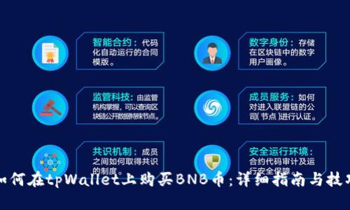 如何在tpWallet上购买BNB币：详细指南与技巧