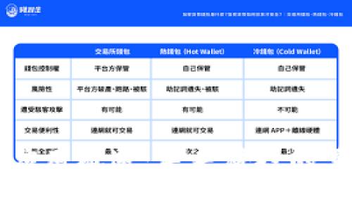 区块链应用概述：未来科技的革命力量