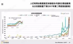 MetaMask提现时需缴税的指南