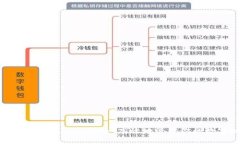 数字资产钱包app：安全、