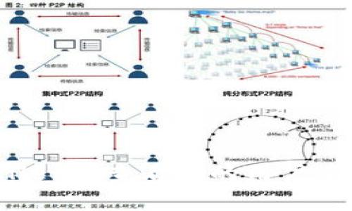 如何在tpWallet中查看您的用户名？全方位指南