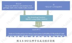 区块链钱包设计：产品经