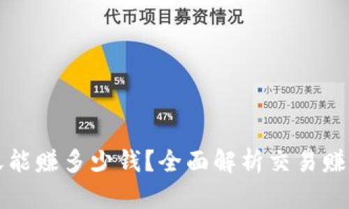 区块链钱包一天能赚多少钱？全面解析交易赚取收益的可能性