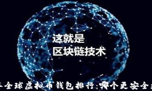 
2023年全球虚拟币钱包排行：哪个更安全更可靠？