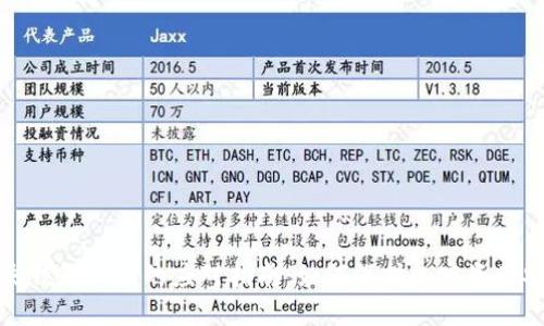 丢失钱包私钥的应对指南：如何保护加密资产安全