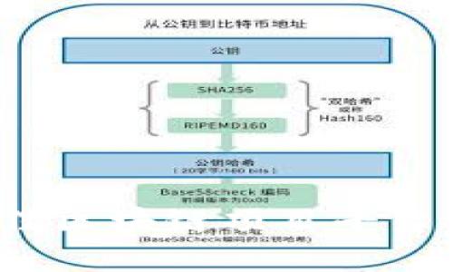 2023年最佳区块链项目平台推荐与分析