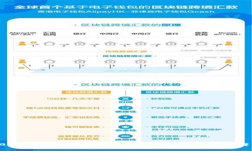 2023年推荐：目前最安全的区块链钱包全面解析