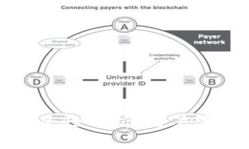 欧意数字钱包安全性分析：用户需了解的关键要点