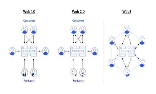 tpWallet汉化全攻略：完整指南与实用技巧