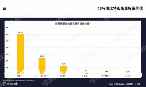 标题
如何安全挂失你的数字币钱包：全方位指南