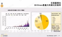 区块链时代：最佳应用平