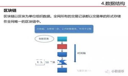 如何获取tpWallet空投的大额币：全面指南