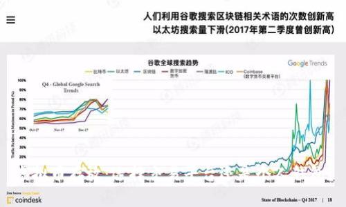 虚拟币存放：选择交易平台还是个人钱包？