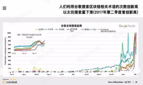 2023年美国加密货币钱包APP排行榜：安全性、功能性与用户体验的全面评测