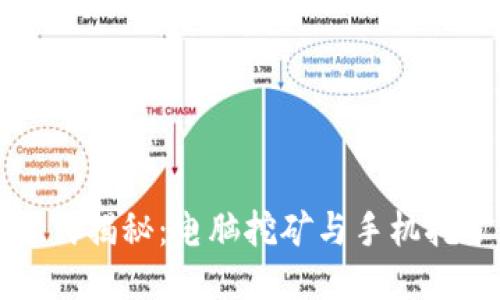 狗狗币挖矿方式揭秘：电脑挖矿与手机挖矿的优劣对比