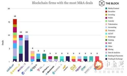 加密货币钱包能赚取多少利息？全面解析加密货币存款收益