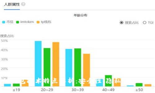 区块链钱包技术特点解析：安全性、隐私性及用户体验